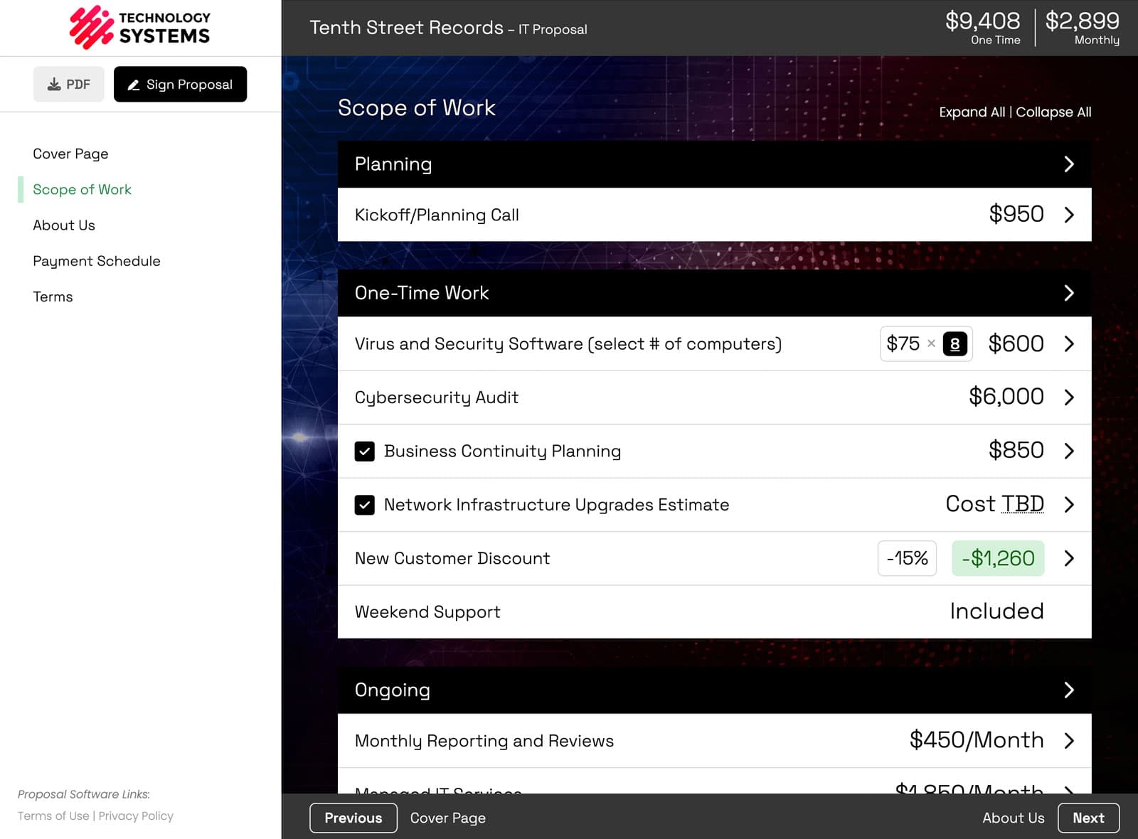 A Smart Pricing Table IT proposal showing grouped scope of work: a quantity-based line item at $75 each, selectable optional items, a percentage discount, and separate one-time and monthly totals.