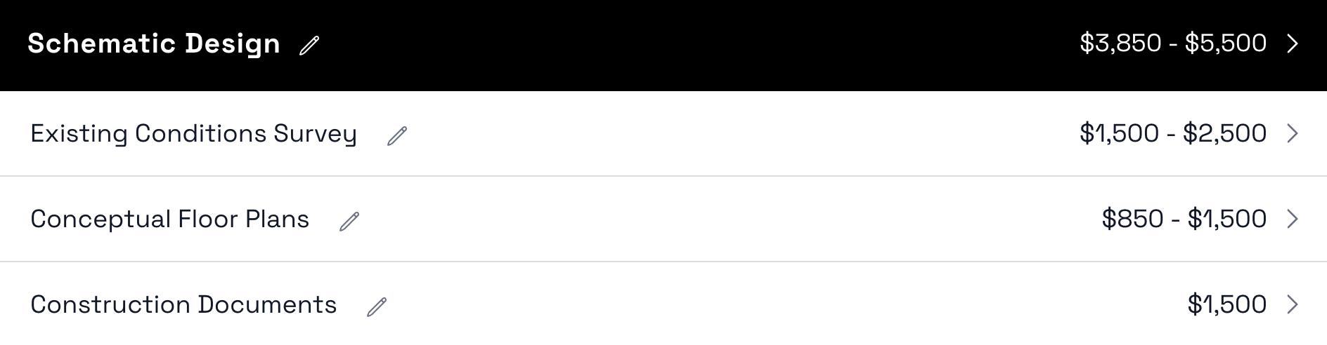 Price range and estimate controls in Smart Pricing Table