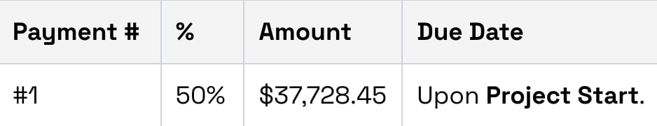 Live payment schedule showing $37,728.45 as 50 percent due upon project start