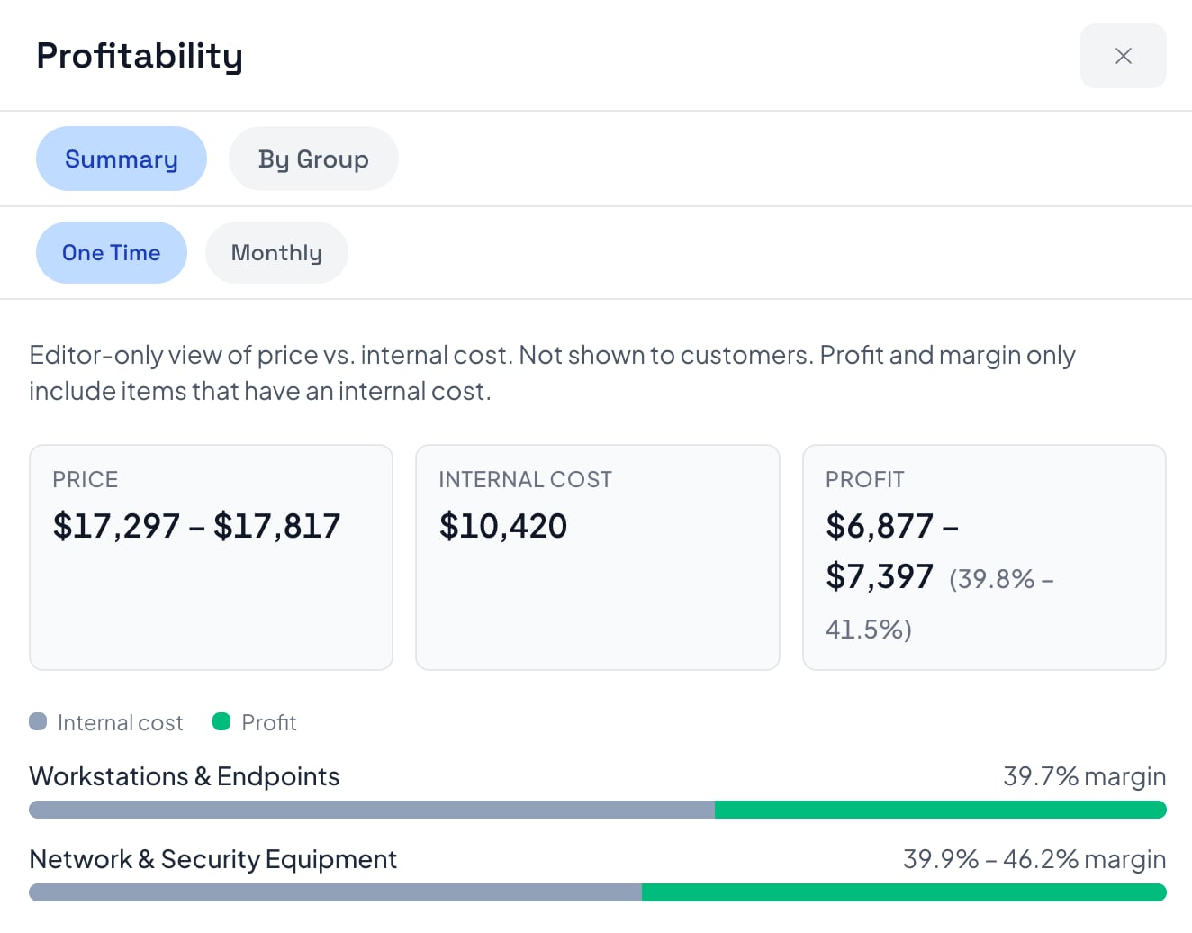 Profitability report Summary view showing price $17,297 to $17,817, internal cost $10,420, and profit $6,877 to $7,397